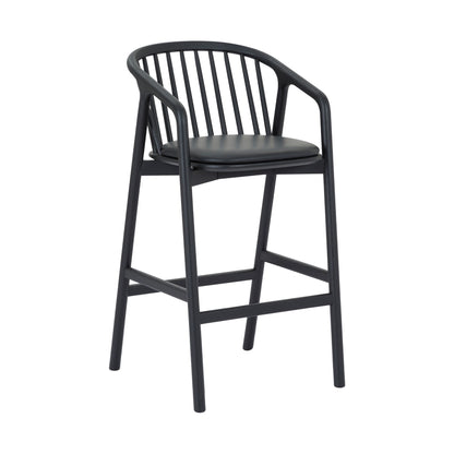 Echo - Stool