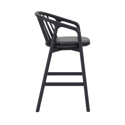 Echo - Stool