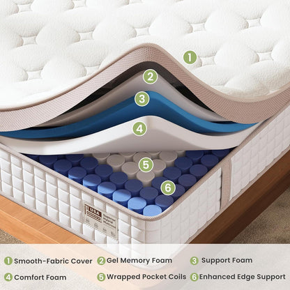 14" King Size, Firm Hybrid Mattress, Gel Memory Foam & Pocket Springs, Pressure Relief, Motion Isolation, Ergonomic Bed - White