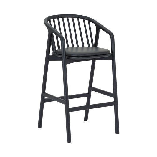 Echo - Stool