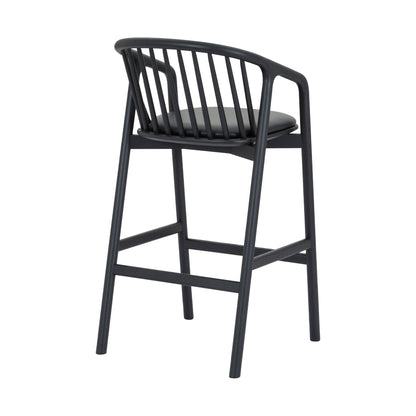 Echo - Stool